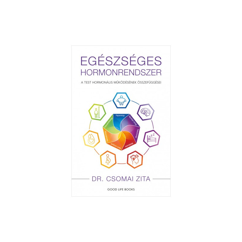 Dr.Csomai Zita Egészséges hormonrendszer