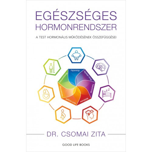 Dr.Csomai Zita Egészséges hormonrendszer